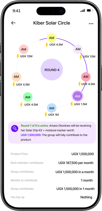 Sandi AI savings circle app screen